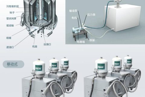 为什么离心式滤油机过滤后会起泡？